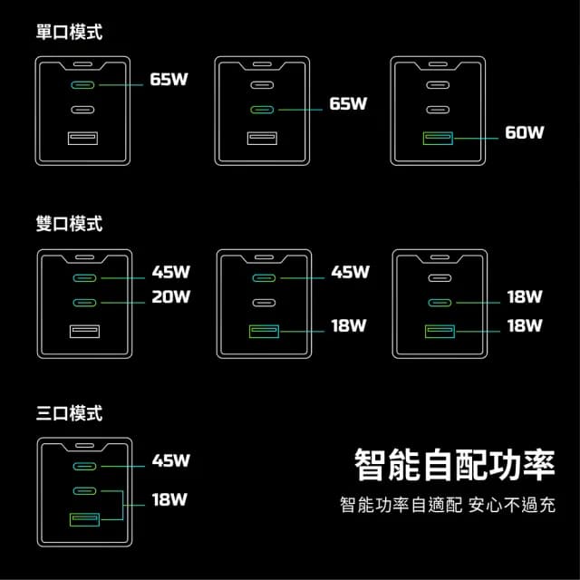 【Bodum】12人份/1.5公升美式濾滴咖啡機 花灑注水噴頭(贈65W GaN氮化鎵快充頭/顏色隨機)