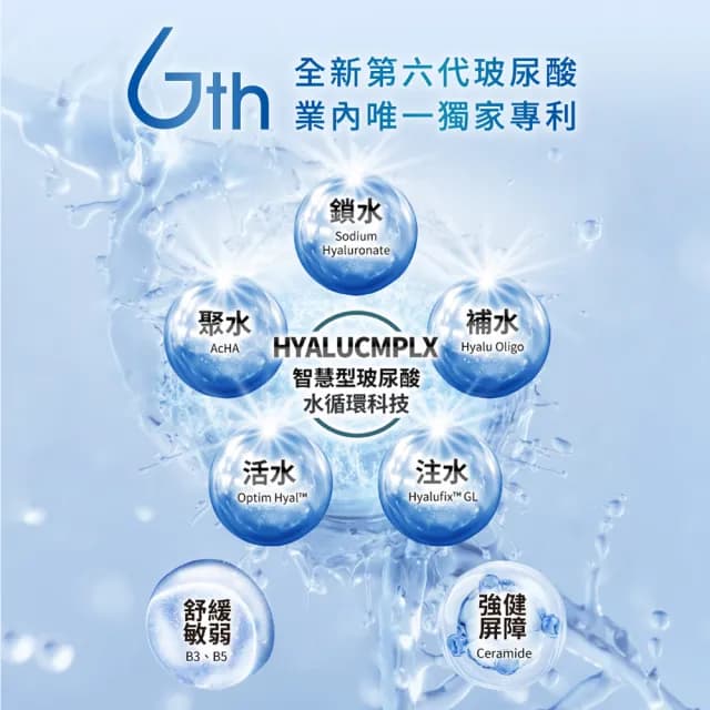 【DR.WU 達爾膚】玻尿酸保濕水凝露50ML(買一送一)