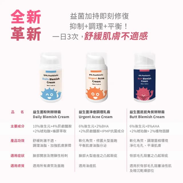 【ELLO】益生菌屁痘掰掰霜 Butt Blemish Cream 55ML(益生菌 臀部瑕疵 粉刺 屁股保養 乳霜)