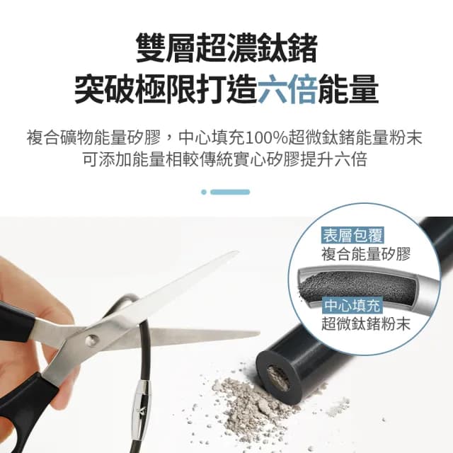 【&MORE 愛迪莫】Mega Power 經典健康手環.手鍊(白鋼/鈦鍺/能量)