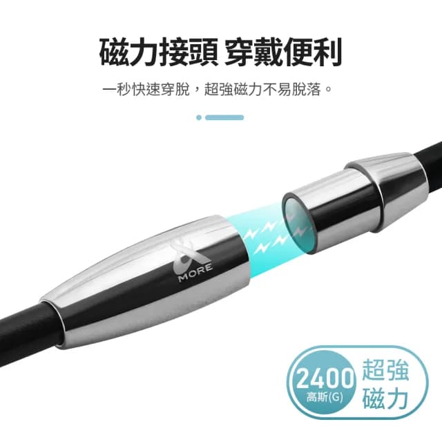 【&MORE 愛迪莫】Mega Power 經典健康手環.手鍊(白鋼/鈦鍺/能量)