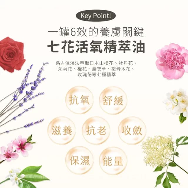 【牛爾京城之霜】★獨家養膚組★零重力七重花萃卸妝膏80g+全能乳/輕盈乳70ml(深層清潔/保濕/抗老)