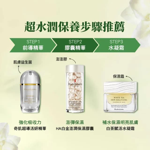 即期品【伊麗莎白雅頓】官方直營 白茶賦活水凝霜50ml