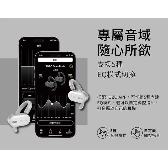 【TOZO】OpenBuds降噪開放式AI輔助氣傳導無線藍芽耳機(chatGPT/智慧錄音/ENC通話降噪/耳掛式)