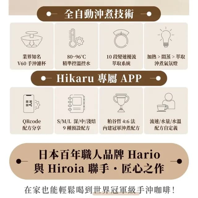 【Hiroia】HIKARU V60 智慧手沖咖啡機+JIMMY智能電子秤