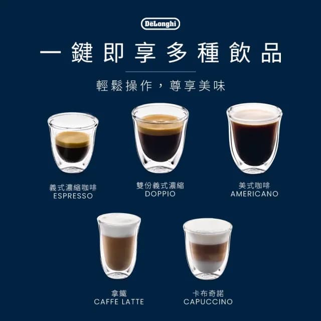 【Delonghi 迪朗奇】福利品 全自動義式咖啡機 ECAM44.660.B/44660(ECAM44.660.B/44660)