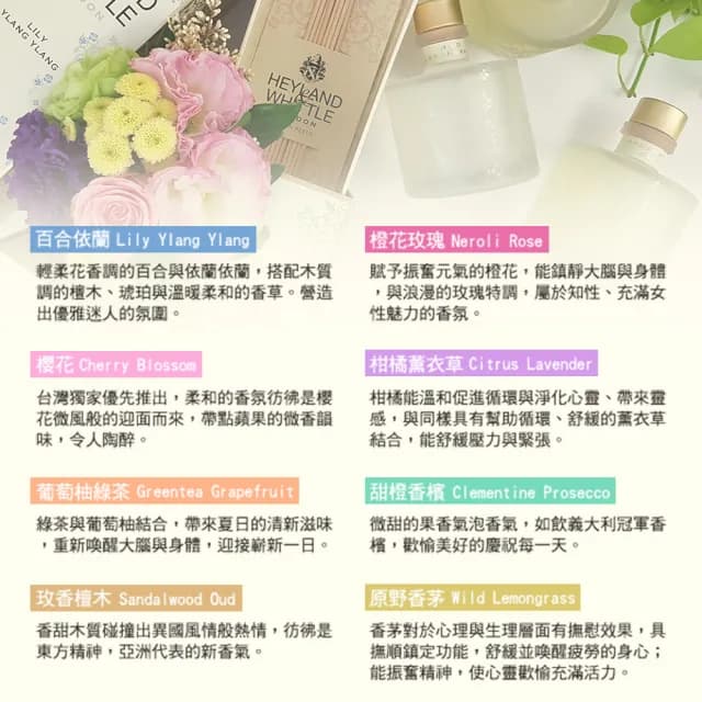 【H&W 英倫薇朵】迎賓香氛室內擴香優惠組(多款任選)