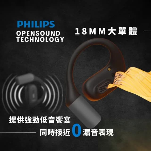 【Philips 飛利浦】Philips GO系列 TAA6709 開放式耳掛式藍牙耳機丨音霸登場 制霸路上