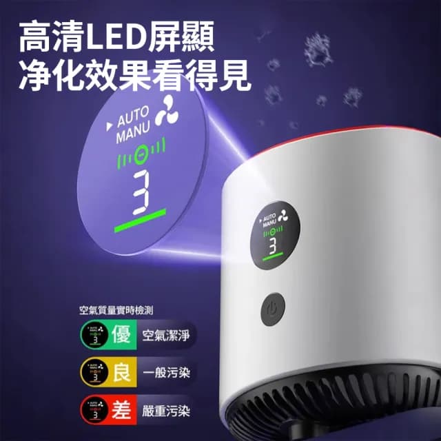 【小山THL】寵物空氣清淨機 負離子空氣清淨器 主動式除甲醛淨化器(24H循環淨化/智慧數顯/插電款/充電款)