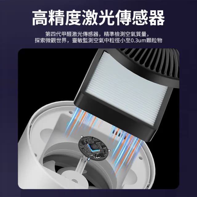 【小山THL】寵物空氣清淨機 負離子空氣清淨器 主動式除甲醛淨化器(24H循環淨化/智慧數顯/插電款/充電款)