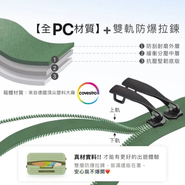 上掀式胖胖箱 前開行李箱 胖胖行李箱 前開式行李箱 上掀式行李箱 胖胖箱 28吋行李箱