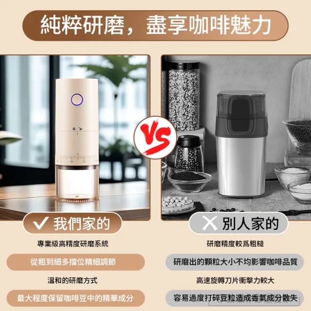 【伊德萊斯】雙11 多功能全自動咖啡磨豆機 家用小型咖啡豆研磨機 磨豆器(隨行咖啡機 交換禮物)