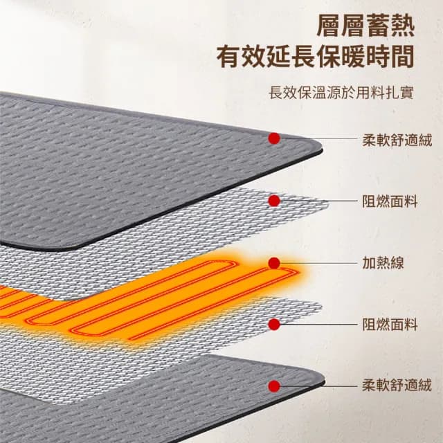 【Warmi】9段溫控定時暖宮護腰帶 恆溫保暖暖身電熱毯 雙面暖絨發熱熱敷墊 暖腹腰帶/暖手袋(非醫療用)