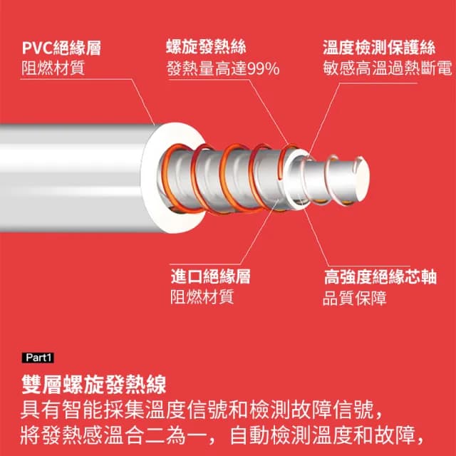 【Warmi】冬季驅寒保暖暖腳器 熱敷加熱電熱毯 保暖發熱墊 發熱毯/暖腳墊/暖腳寶/暖身墊/暖手袋/暖宮帶