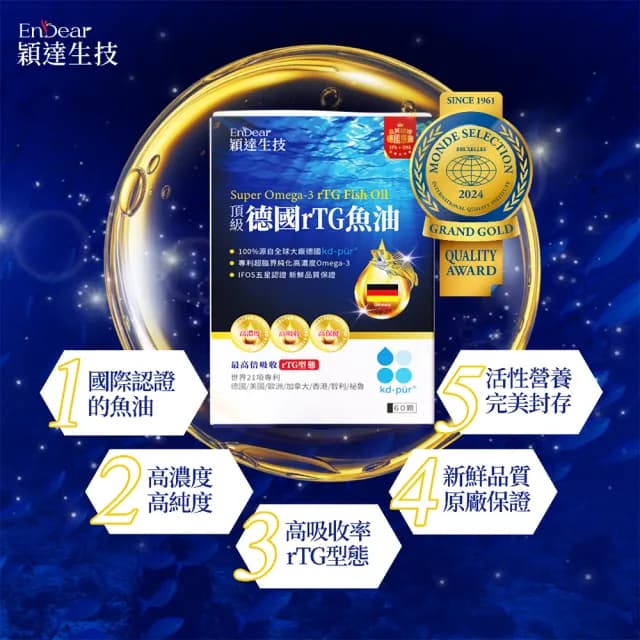 【Endear穎達生技】德國頂級 rTG 魚油60顆x2入組(林美秀推薦/德國KD原廠授權/母親節禮物)