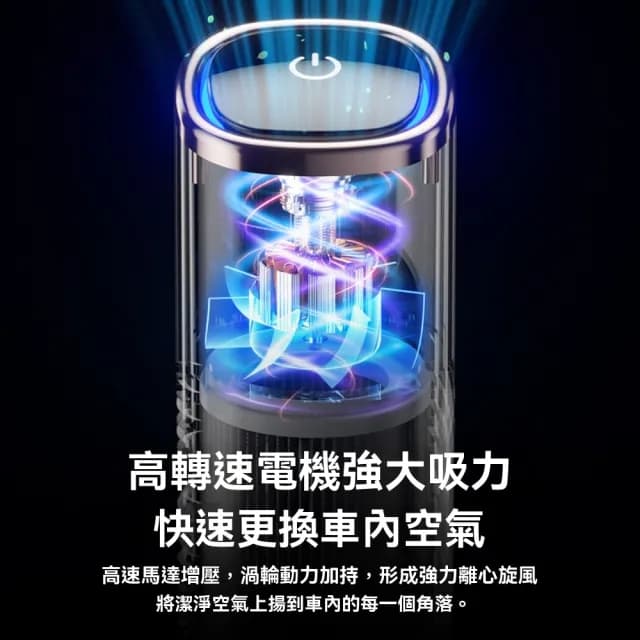 【奢逸居】車用空氣淨化器 消毒淨化機 空氣清新機 汽車空氣清淨機(車載淨化 負離子 便攜式 小型 USB供電)