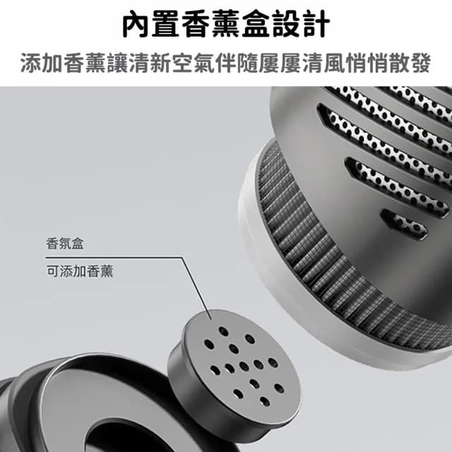 【YIZ藝匠】車載空氣凈化器 除二手煙異味 香薰功能(三檔調節 H13級HEPA濾芯 負離子凈化 USB便攜式)