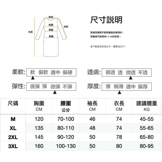 【流行E線】男友風襯衫大尺碼睡衣 黑白色女生居家睡衣 大尺寸寬鬆性感睡衣 情趣內衣情人節禮物(MA7673)