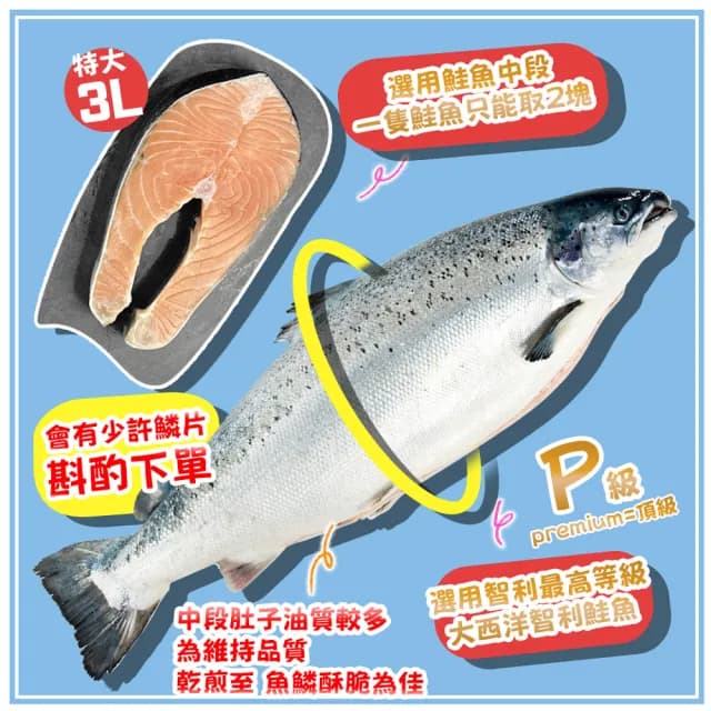 【優鮮配】嚴選中段厚切鮭魚6片(約420g/片momo美味標章認證 中秋、中秋烤肉、燒烤)