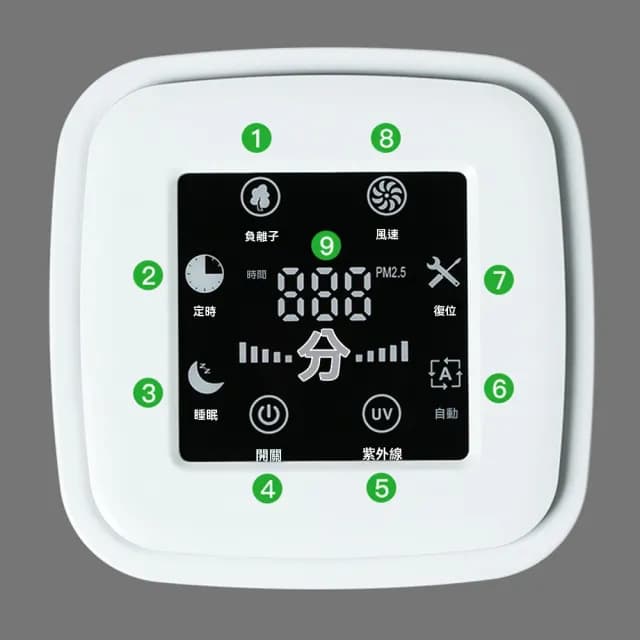 【Felsted 菲仕德】空氣清淨機 空氣清淨機 數顯淨化機(負離子 除甲醛 除煙塵異味 桌上型家用 高效能除菌)