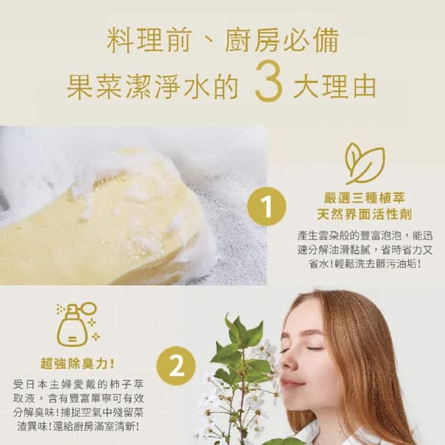 【GODT LAB】餐具清潔露補充包(1000ml)