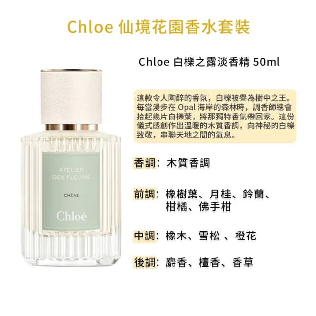 【Chloe’ 蔻依】仙境花園香水套裝(國際航空版)