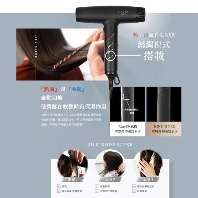 【KINUJO 絹女】PRO 遠紅外線專業速乾吹風機
