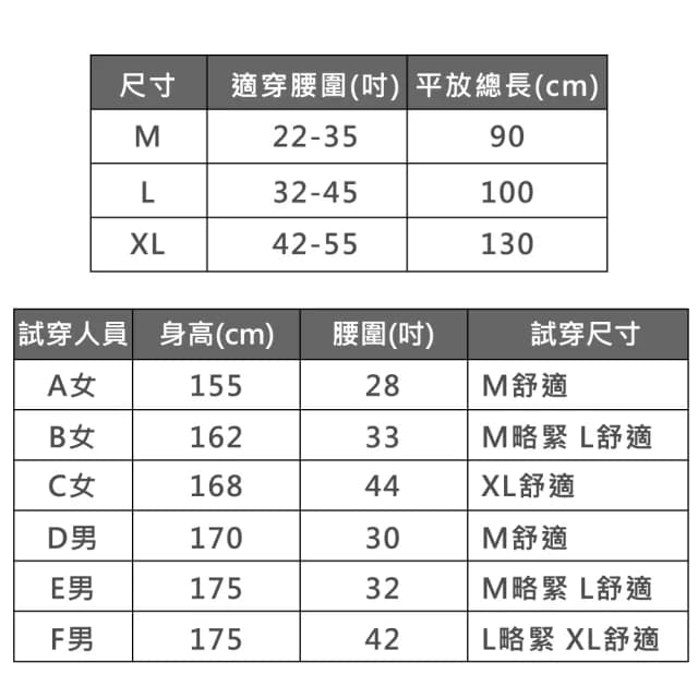 【Qi Mei 齊美】鍺+磁能 挺立開肩護腰帶 2件組(磁力貼 磁力項圈 按摩 父親節禮物)