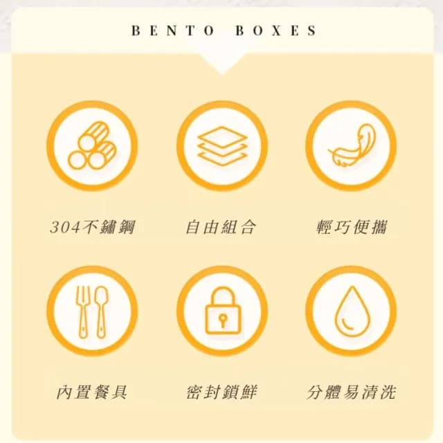 【密封儲存】304不鏽鋼2格保溫便當盒-650ML(飯盒 午餐盒 環保餐盒 分格便當盒 攜帶餐具)