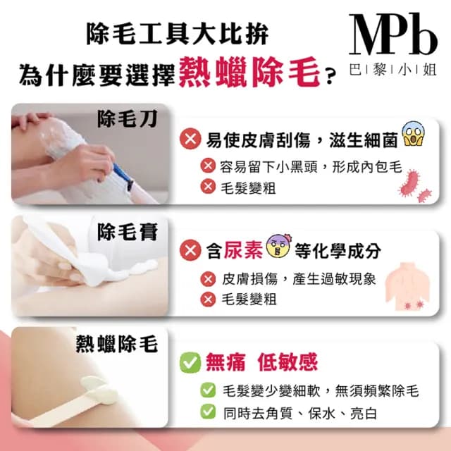 【MPB 巴黎小姐】時尚熱蠟套組 太空黑+薰衣草(蜜蠟 鬍鬚 蠟豆 電動刀儀 脫毛膏 比基尼 母親節禮物)