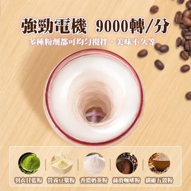 【太力】2入組-心悅升級Tritan全自動攪拌杯隨行杯630ml(奶茶蛋白粉咖啡杯外帶杯USB充電 交換禮物 雙11)