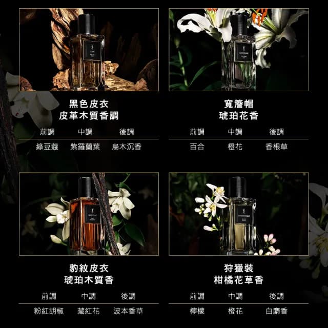 【YSL】官方直營 時尚訂製香水精巧香氛5入組禮盒(新品上市/香水禮盒/交換禮物/送禮首選)