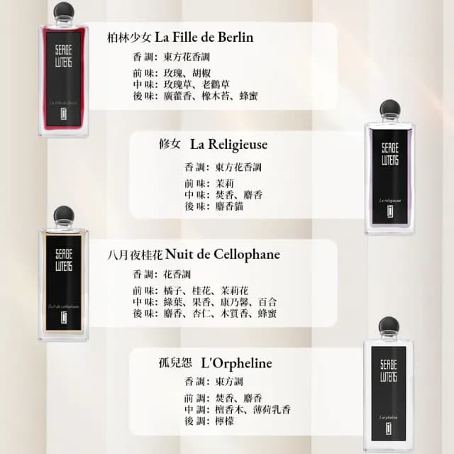 【SERGE LUTENS  盧丹詩】淡香精 50ml(國際航空版/孤女/修女/柏林少女)