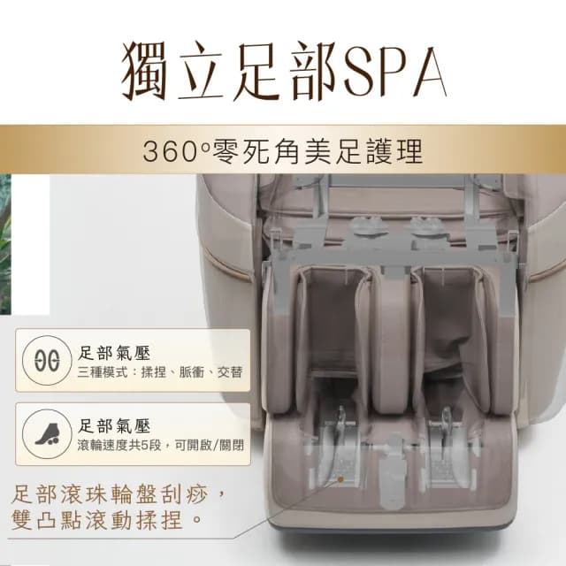 【TAKASHIMA 高島】筋桑 五行美體養生椅(三域獨立按摩機芯/恆溫熱敷/包覆式氣壓/按摩椅A-1320)