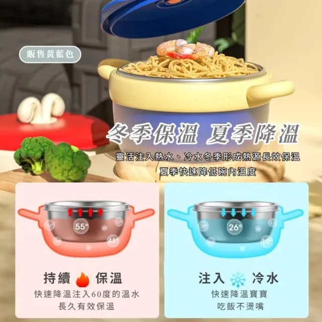 【知冷知熱】吸盤式不鏽鋼雙耳兒童碗430ML(感溫變色 防燙 輔食碗 隔熱碗 飯盒 泡麵碗 寶寶碗 學習餐具)