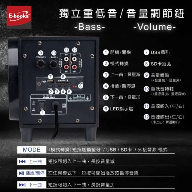 【E-books】D57 20W藍牙2.1聲道多媒體音箱