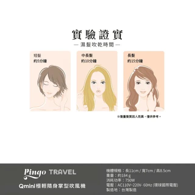 【Pingo 品工】TRAVEL Qmini 極輕隨身掌型吹風機 多色任選(輕量 便利 風大 旅行 雙電壓)