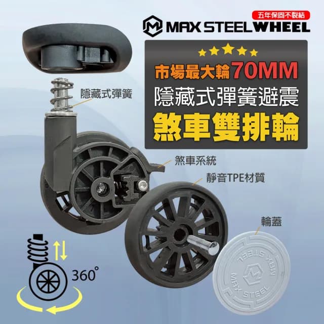 【LYNX官方直營】美國山貓 29吋第二代雙開行李箱(70MM避震煞車雙排輪、防爆拉鏈、TSA海關鎖、可加大)