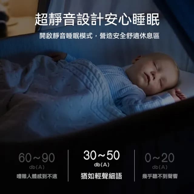 負離子空氣凈化器(活性炭除甲醛/室內去除煙味/過濾器/空氣清潔機)