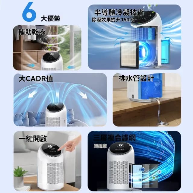 【Felsted 菲仕德】空氣清淨機 空氣淨化器 淨化除濕機(等離子消毒機 空氣加濕機 除潮/殺菌/除甲醛)