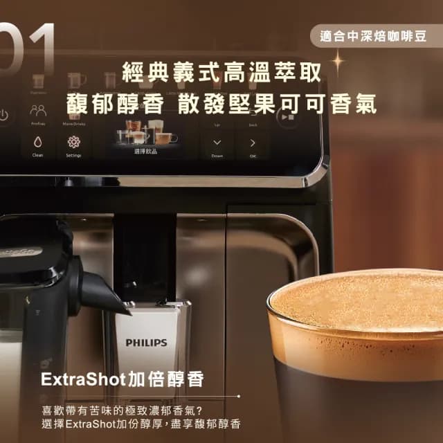 【Philips 飛利浦】LatteGo全自動義式咖啡機-曜光金(EP5544/80)＋PM0.003奈米級空氣清淨