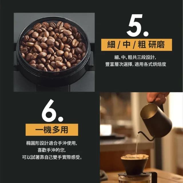 【TWINBIRD】日本製★咖啡教父田口護職人級全自動手沖咖啡機(CM-D457TW)