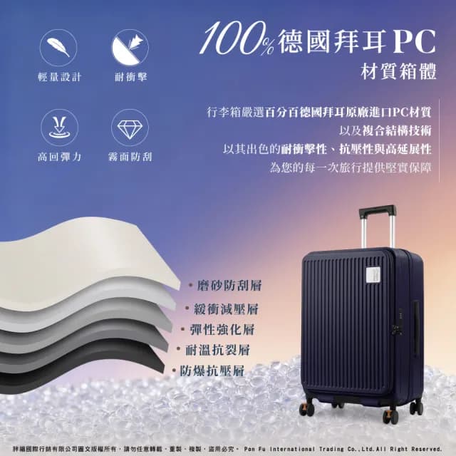 【American Explorer】20吋 前開式 上掀式 防爆/防盜拉鍊 行李箱 避震輪 CF8 登機箱 旅行箱