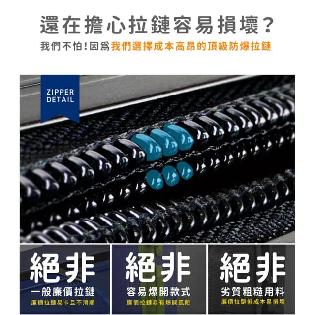 【American Explorer】快倉 25吋 速達 TSA鎖 雙層防盜拉鏈 雙排輪 M22-PLUS 登機箱 行李箱 旅行箱