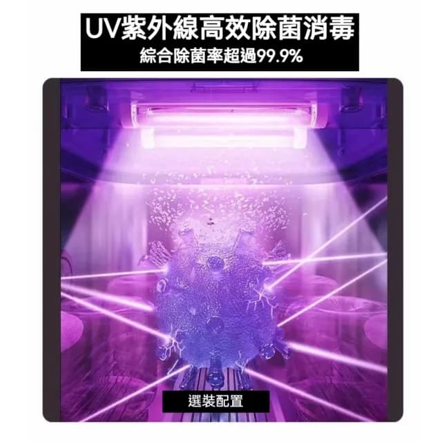 UV殺菌消毒空氣淨化器(負離子淨化機/除菌機/二手煙/除臭除味)