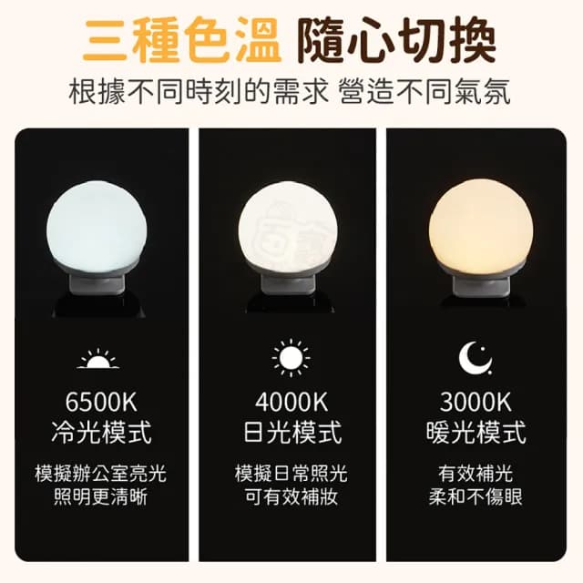 【Finger Pop 指選好物】LED化妝鏡燈泡 免運費(鏡櫃燈/美妝燈/臺燈/補光燈/攝影燈/交換禮物)