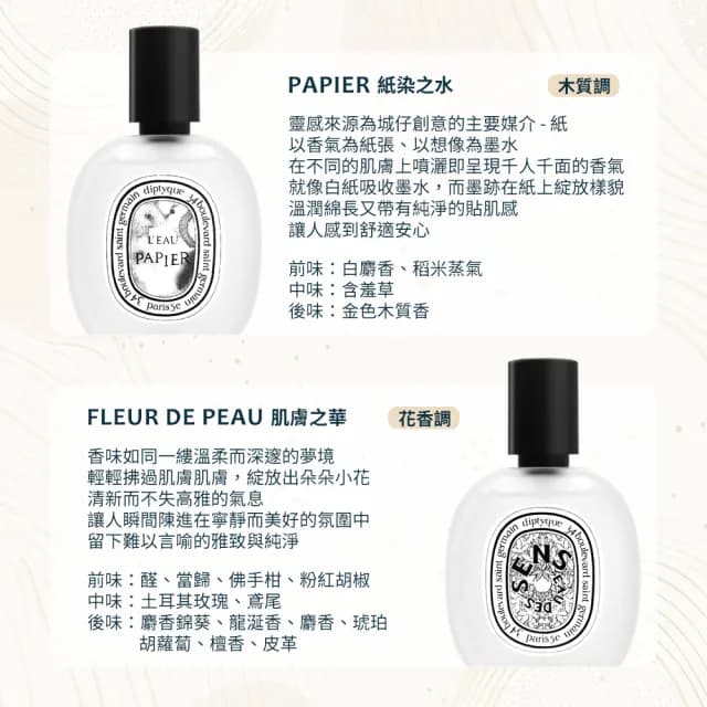 【Diptyque】髮香噴霧 30ml 多款任選(國際航空版)