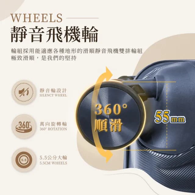 【American Explorer】20+29吋 防盜拉鏈 TSA鎖 雙排輪 行李箱組合 AP2/AP9 旅行箱 子母箱 登機箱