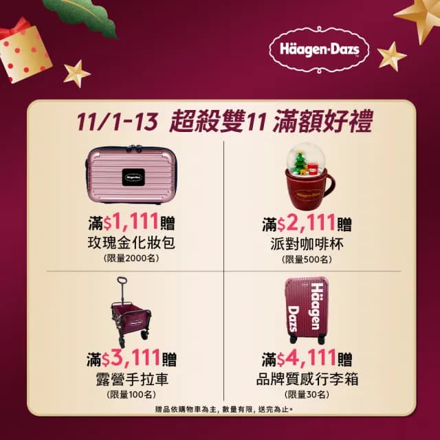 【哈根達斯_官方直營】7吋冰淇淋蛋糕提貨券(蛋糕首選 每個生日 都要過的極致！)