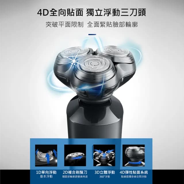 【SAMPO 聲寶】4D水洗三刀頭電動刮鬍刀/電鬍刀(EA-Z2132WL)